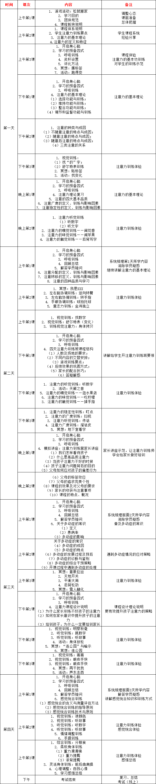 文尊教育注意力训练师招生简章（2026版）(图2)
