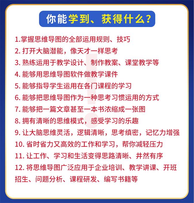 文尊教育【思维导图训练师】6月25-26日开课，火热报名中(图3)