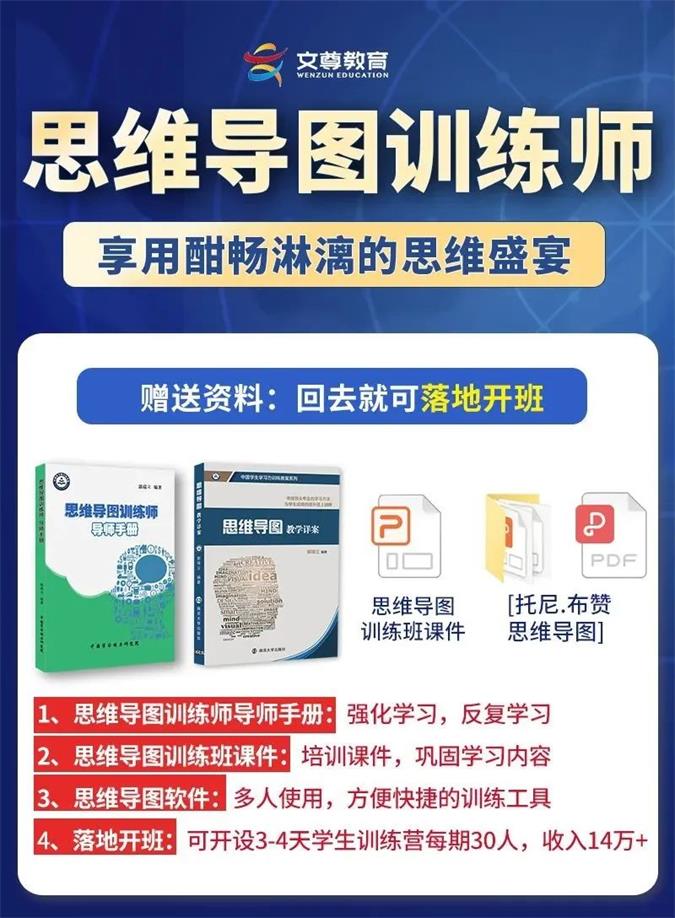 文尊教育【思维导图训练师】6月25-26日开课，火热报名中(图4)